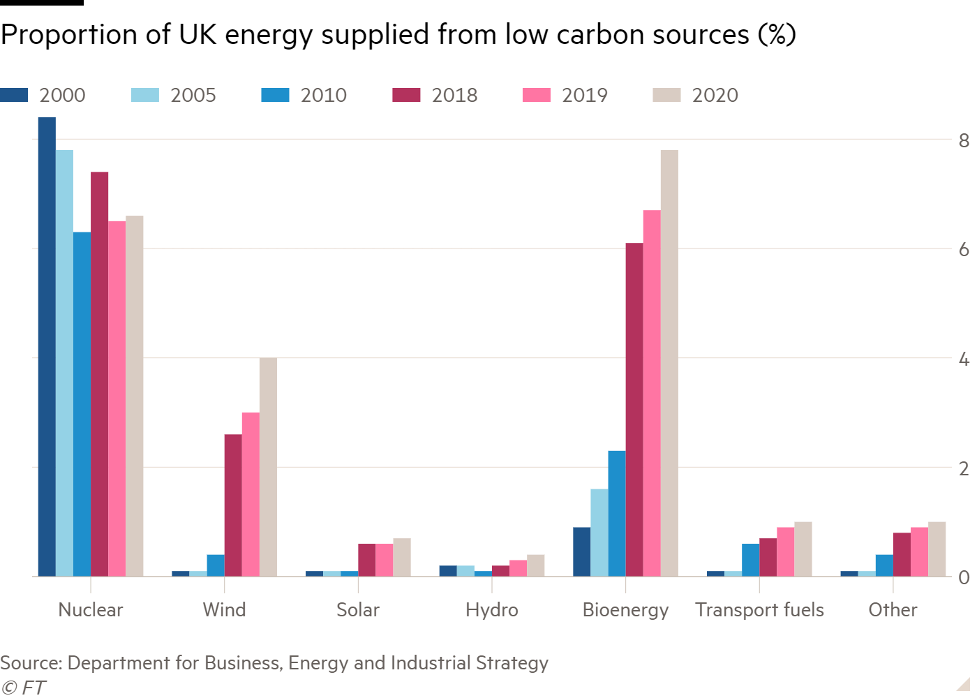 氦氣,六氟化硫,氟化氫,高純氨氣,一氯甲烷,氯化氫,一氧化氮,一甲胺,二甲胺、三甲胺、甲烷、一氧化碳、硫酰氟,環氧乙烷,異戊烷,異丁烯,異丁烷,六氟丙烯、硫化氫、乙烷、六氟乙烷、1丁炔,丙炔,氟甲烷,氟乙烷,二氧化硫,丙烯,乙烯,溴化氫,三氯化硼,硼烷,氯乙烯,磷烷,砷烷,液氬氣,氙氣,異戊二烯、一氟甲烷、氟氮氣、氯氣 氦氣,六氟化硫,氟化氫,高純氨氣,一氯甲烷,氯化氫,一氧化氮,一甲胺,二甲胺、三甲胺、甲烷、一氧化碳、硫酰氟,環氧乙烷,異戊烷,異丁烯,異丁烷,六氟丙烯、硫化氫、乙烷、六氟乙烷、1丁炔,丙炔,氟甲烷,氟乙烷,二氧化硫,丙烯,乙烯,溴化氫,三氯化硼,硼烷,氯乙烯,磷烷,砷烷,液氬氣,氙氣,異戊二烯、一氟甲烷、氟氮氣、氯氣